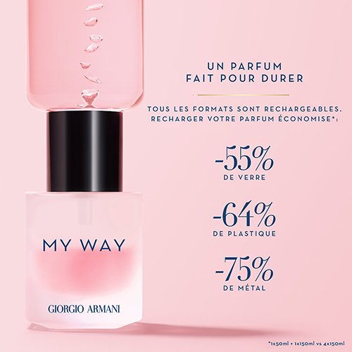 Armani Parfum My Way Floral - Eau de Parfum 3614273673860